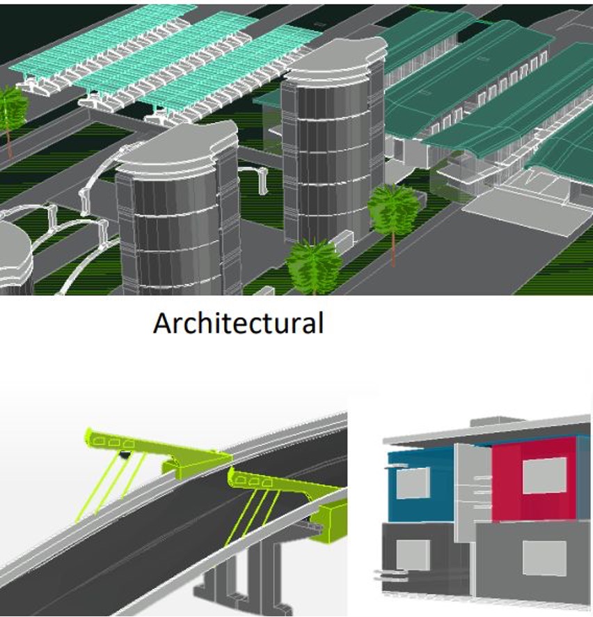 Architectural design